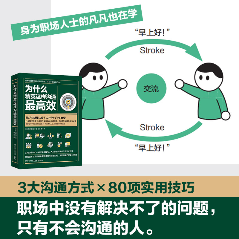 为什么精英这样沟通最高效详情图