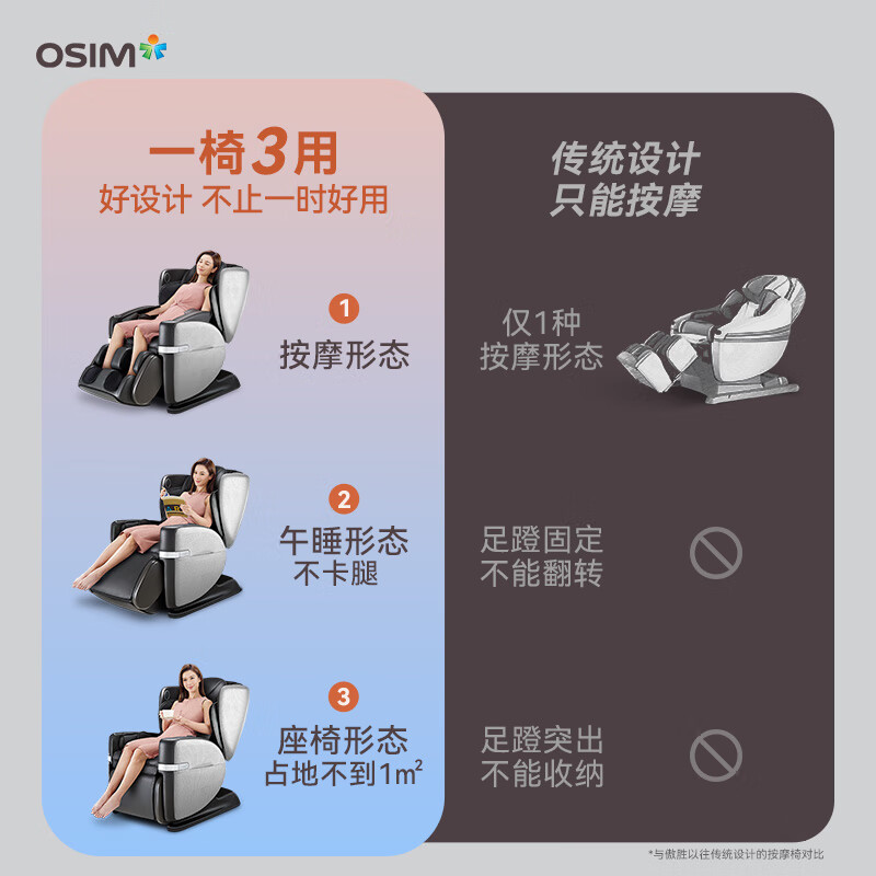 傲胜OS-8212按摩椅评测：舒适的全身按摩体验