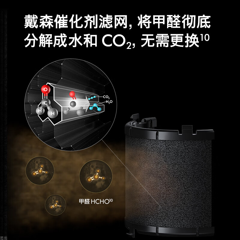 戴森DYSON BP04空气净化器怎么样？体验后讲实情内幕？