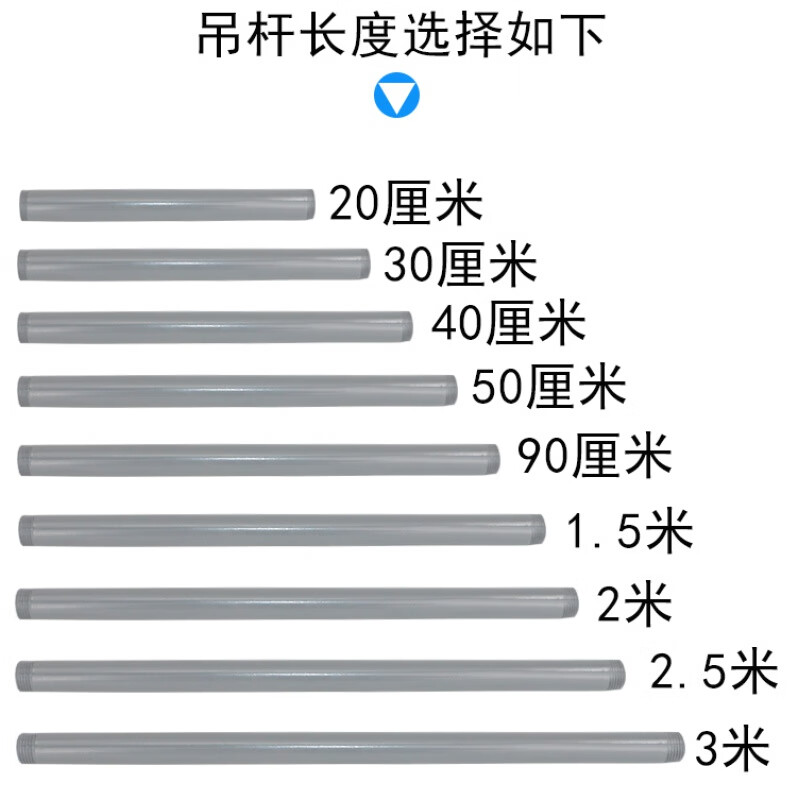 查看源网页