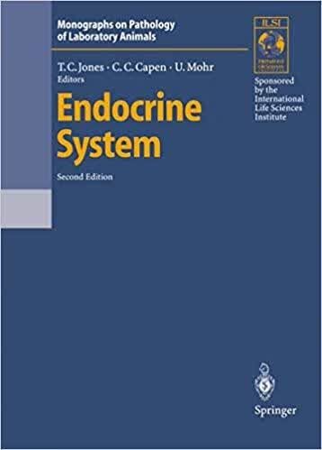 预订Endocrine System