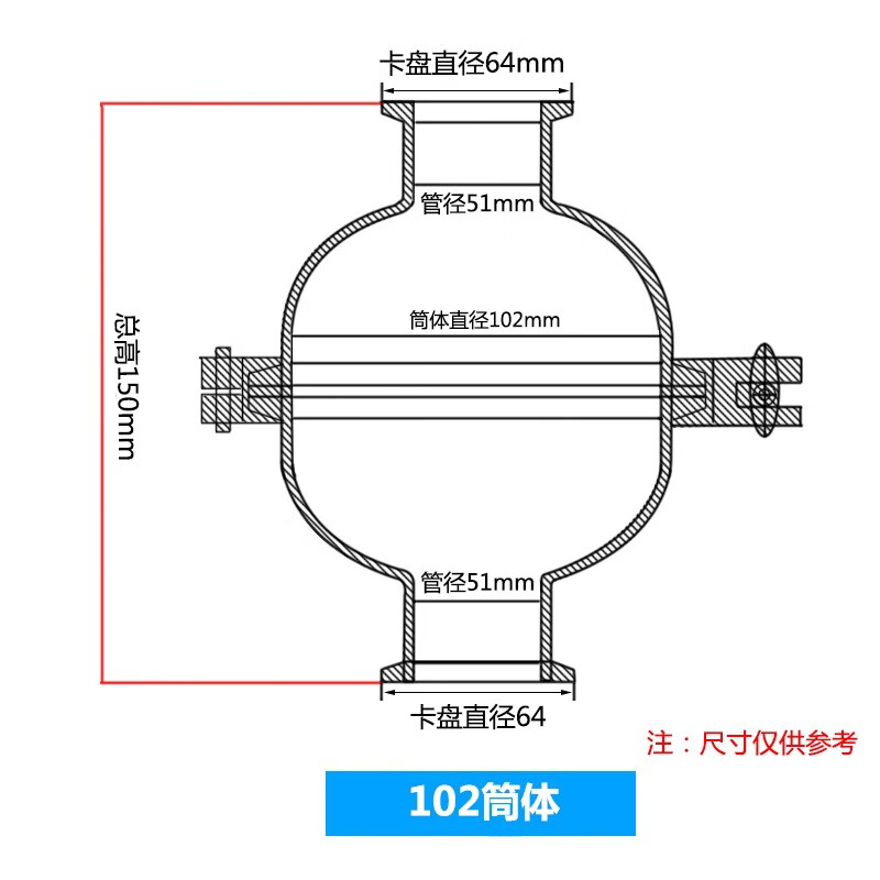 鹿悦霆304不锈钢出料口过滤器快装球形阻火器卫生级直通管道滤网过滤器 316L材质102筒体（进出口51卡盘64）