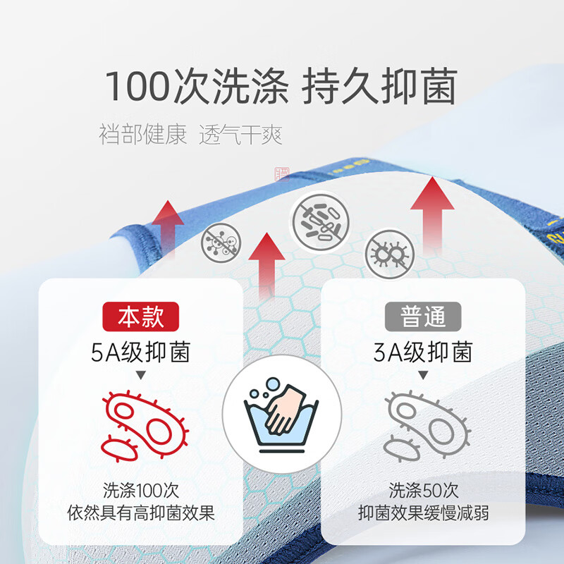 健将三角内裤男纯棉透气男士内裤抑菌大码肥佬宽松运动青年底裤衩 字母条纹装 4条 3XL (腰2.7-2.9尺 重150-170斤)