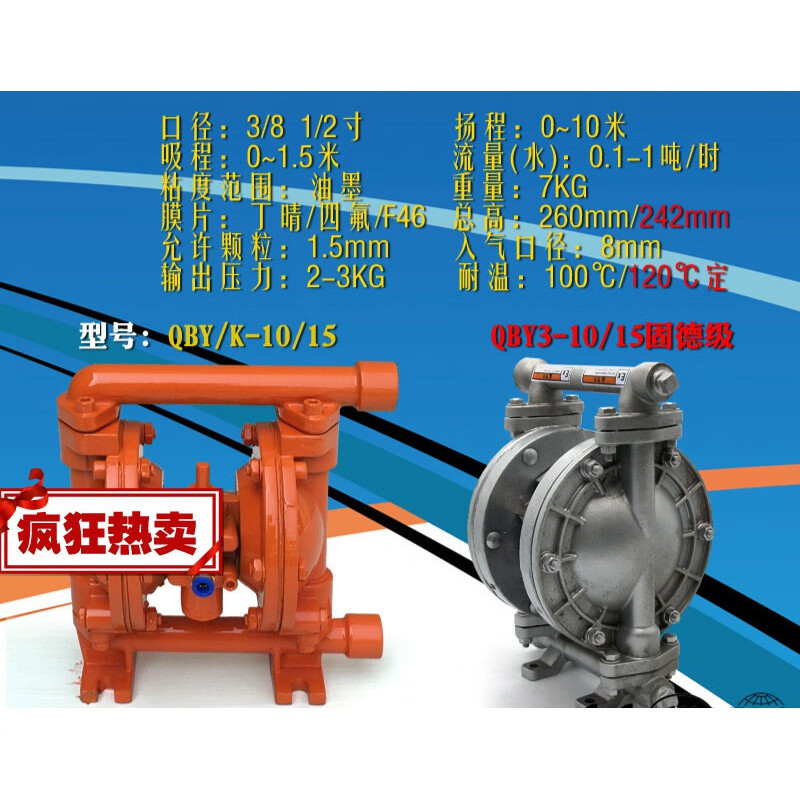 cdiyqbkqbyqby3铝合金气动隔膜泵压滤机泵油漆胶水泵排污泵油泵 10/15