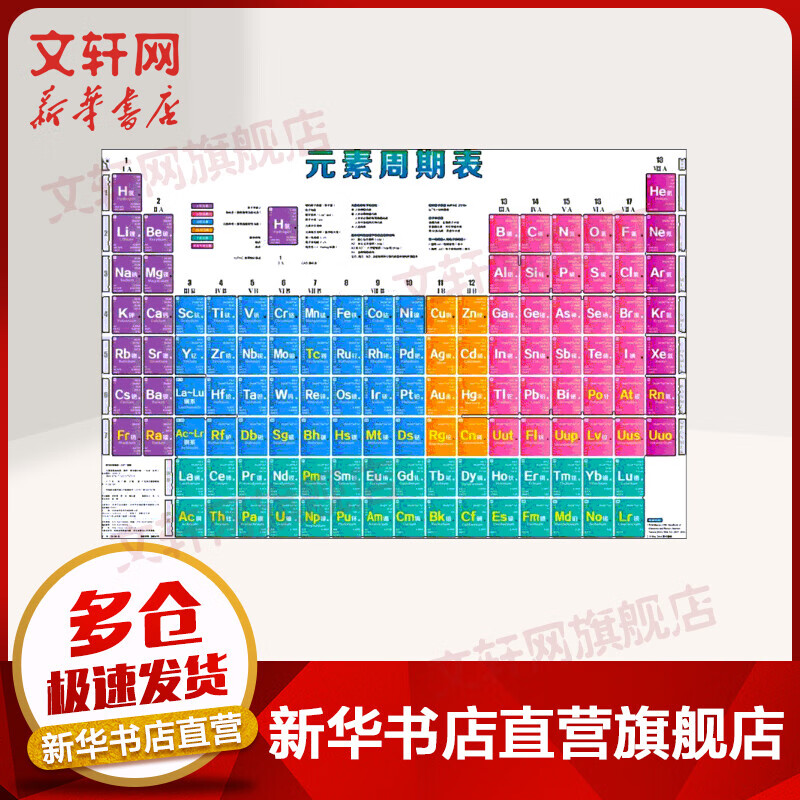 元素周期表挂图