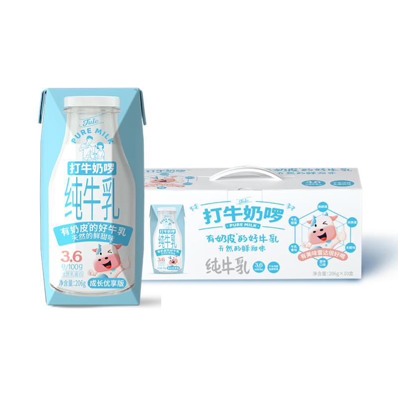 牛奶乳品历史价格数据|牛奶乳品价格走势