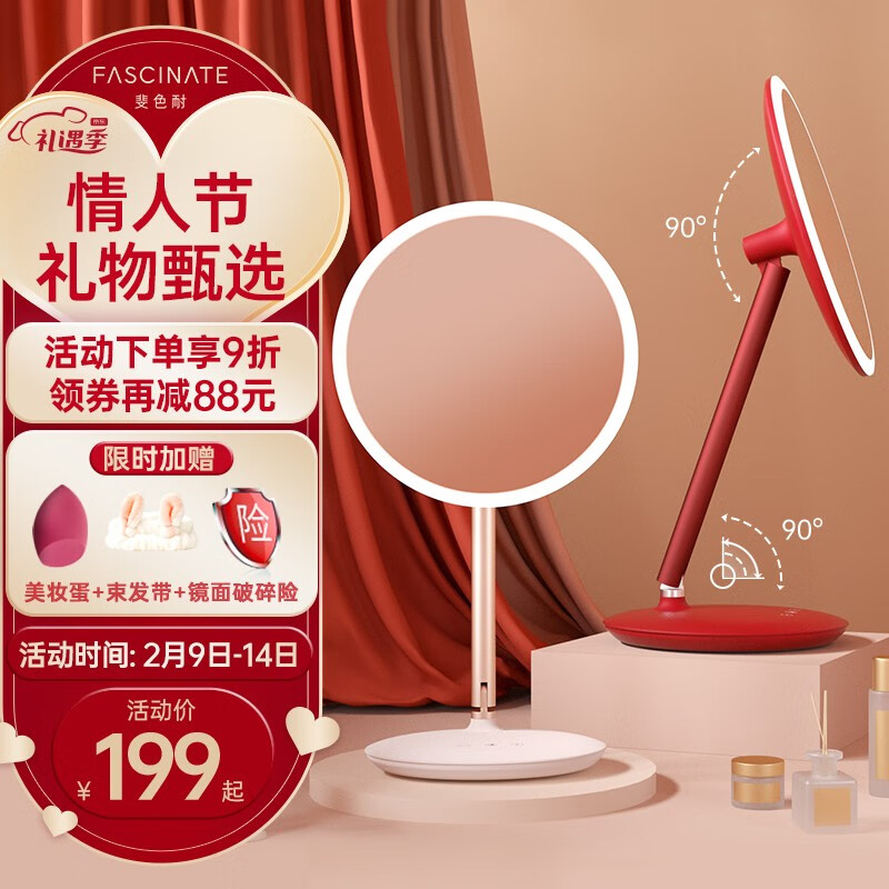 查浴室用品商品历史价格走势|浴室用品价格走势