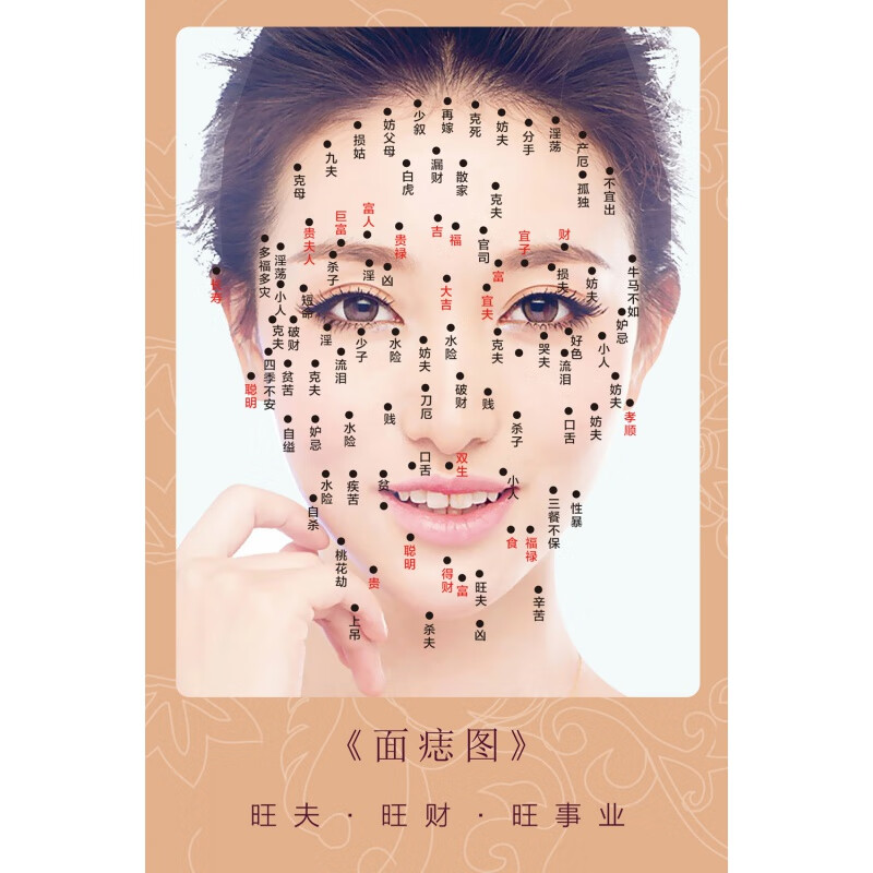 面部点痣图(女) 24寸40x60cm  pp胶(背面带胶)