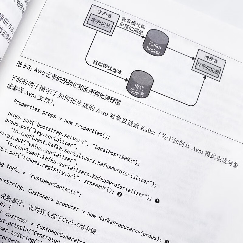 Kafka权威指南（第2版）（图灵出品）详情图