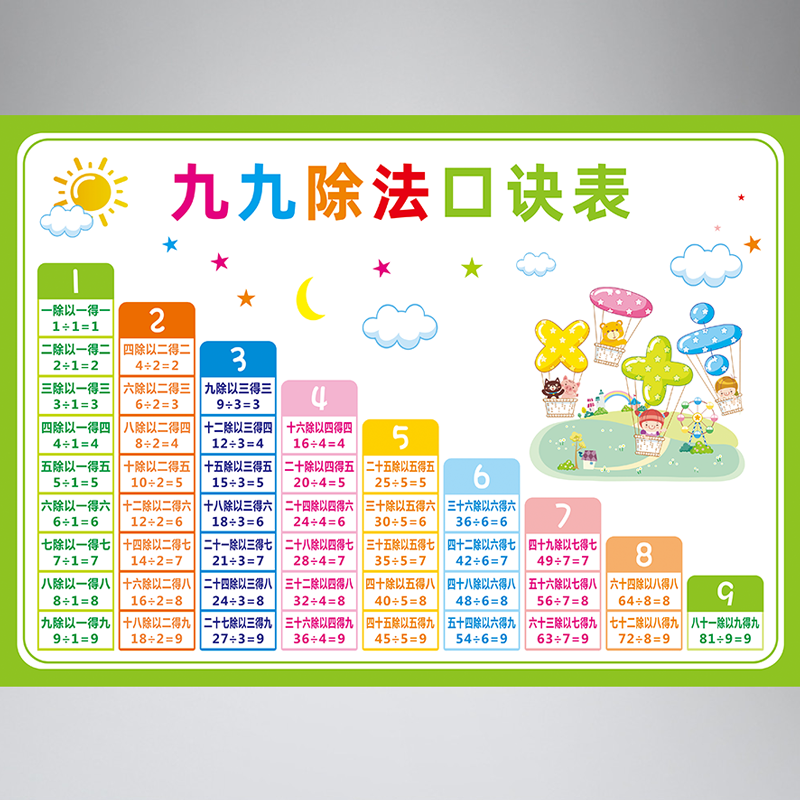 2021新款小学二年级九九乘法口诀表墙贴 99乘除法 口决天天练挂图墙