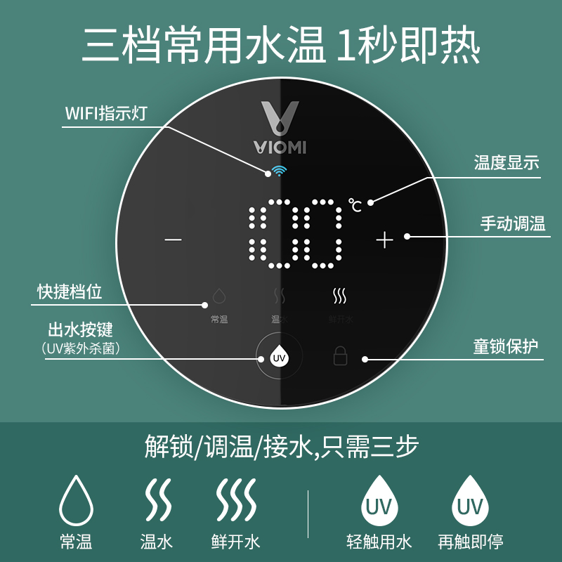 viomi /云米净水器easy套装家用ro反渗透直饮双出水无桶纯水机大通量