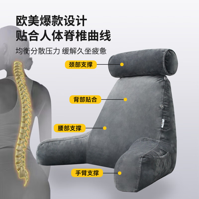 一片枫情（mittaGonG）床头靠垫老人床上大靠背护腰垫孕妇腰枕床头靠枕沙发半躺靠垫拆洗 欧式靠枕【护腰护颈】水晶绒灰 高55X宽85x厚33cm