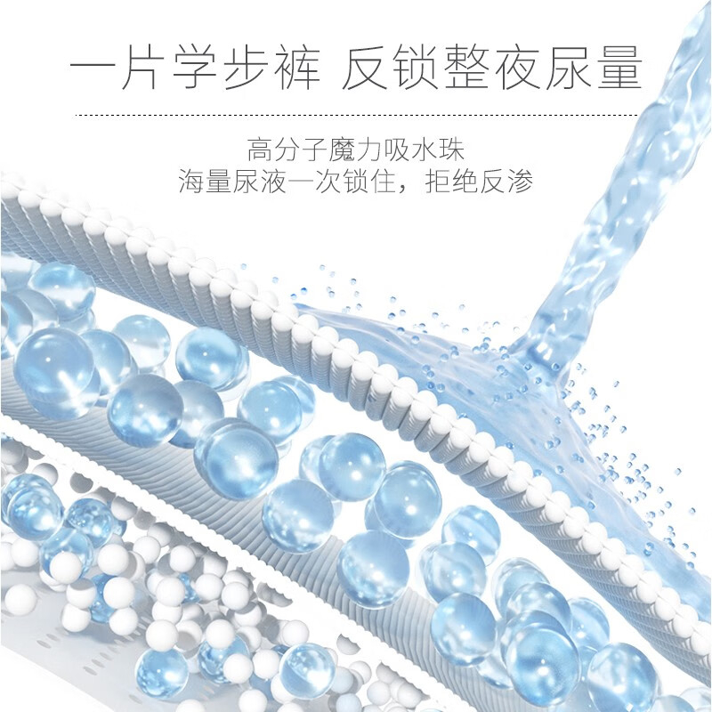 妙然宝贝(WonderWraps)氧气泡泡裤超薄柔软拉拉裤夏季新生儿尿不湿 【全包臀】一体裤L码2包78片