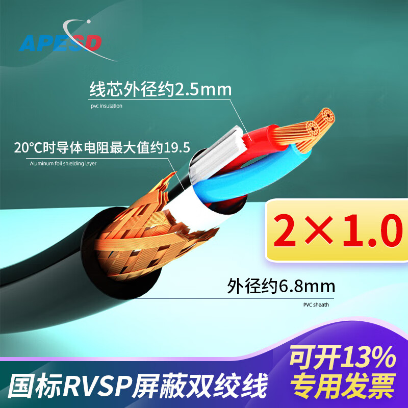 APESD 屏蔽双绞线ZR-RVSP信号线RS485通讯2/4芯纯无氧铜芯控制线护套线RVVSP国标 国标ZR-RVSP 2*1.0平方无氧铜双绞线 200m