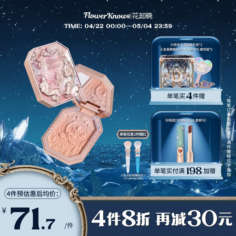 看京东腮红胭脂历史价格走势|腮红胭脂价格走势图