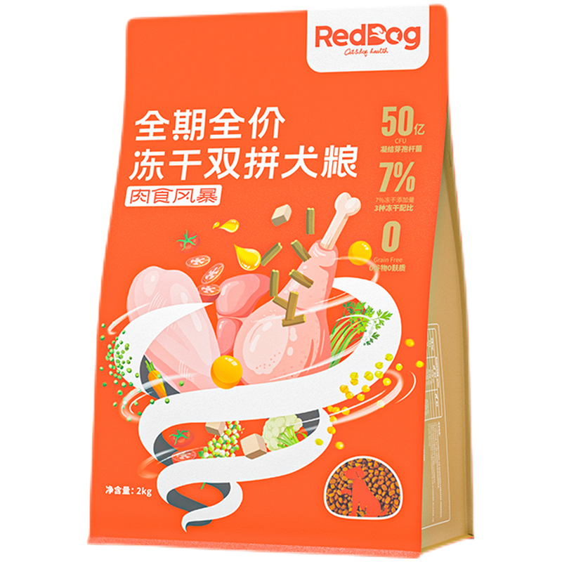 🐶【2023年最新】红狗肉食风暴双拼冻干狗粮价格走势及评测报告