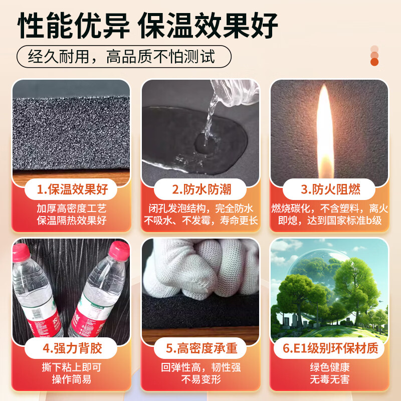 绿蔓(Lm)高密橡塑板隔热板保温板防火防晒屋顶楼顶阳光房保温棉隔热棉自粘 黑色抛版10mm无背胶10㎡