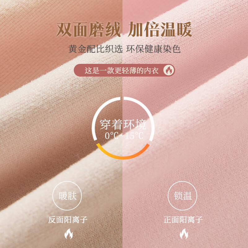 俞兆林（YUZHAOLIN）保暖内衣女内穿美体薄款无痕修身秋衣秋裤女青年学生秋冬打底 NSMSA-粉色【AB面随心裁】 L （建议100-120斤）