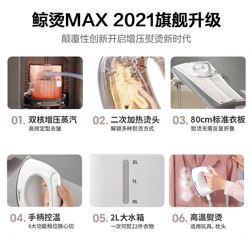 美的（Midea）【双核增压 高效定型】 挂烫机家用 熨斗 蒸汽挂烫机 手持熨烫机加长熨板电熨斗 【双熨衣板】YGD20N2