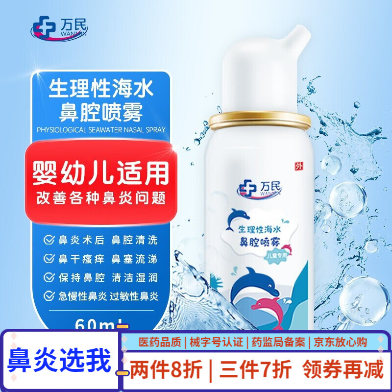 万民生理盐水洗鼻器-价格走势与用户评测