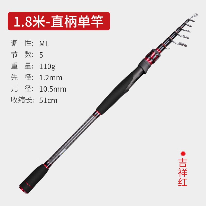 ml3米远投路亚竿（路亚竿m和ml远投有区别吗） ml3米远投路亚竿（路亚竿m和ml远投有区别吗）「路亚远投ml和m哪个更适合新手」 行业资讯