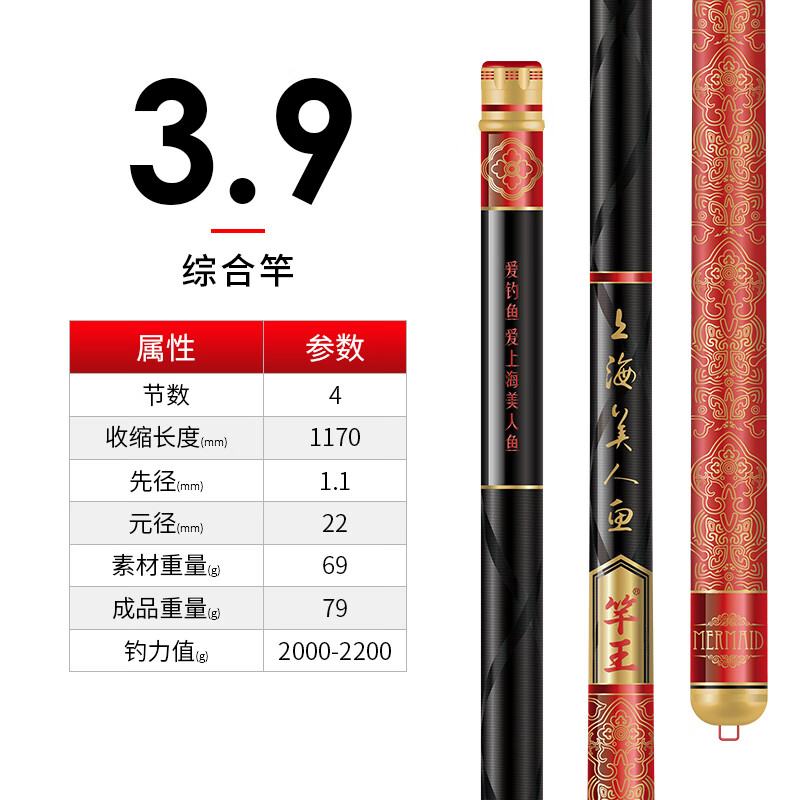美人鱼(mermaid) 美人鱼官网竿王鱼竿手杆轻硬28调综合杆碳素钓鱼竿