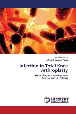 预订Infection in Total Knee Arthroplasty