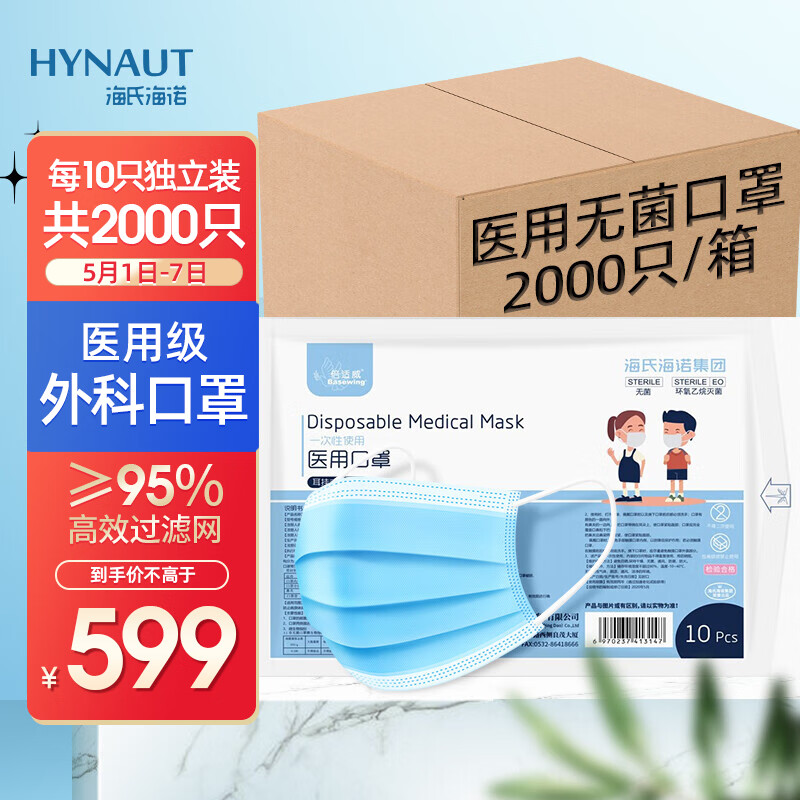 海氏海诺品牌口罩2000只整箱价格走势和评测分析