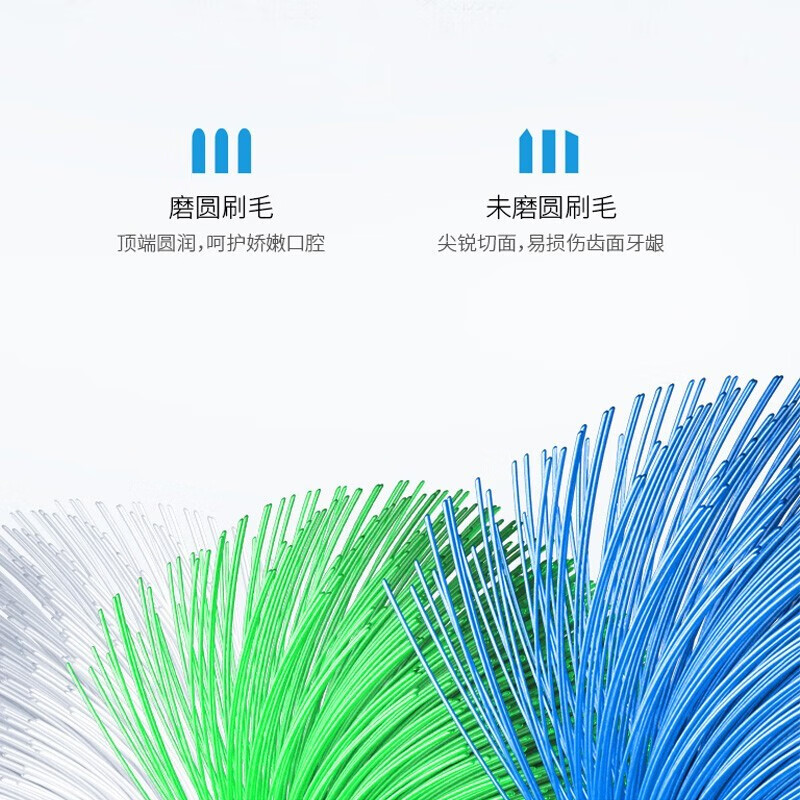 适用华为智选HUAWEI Hilink优漾/星钻电动牙刷头力博得Lebooo/网易严选/荣耀/东耐伦 白色四支装+保护盖