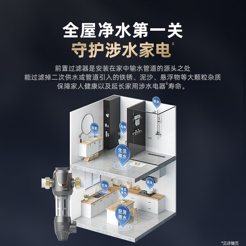 沁园（TRULIVA）升级款顶配前置过滤器 7.5吨/小时大流量 全屋家用净水器P-A5510