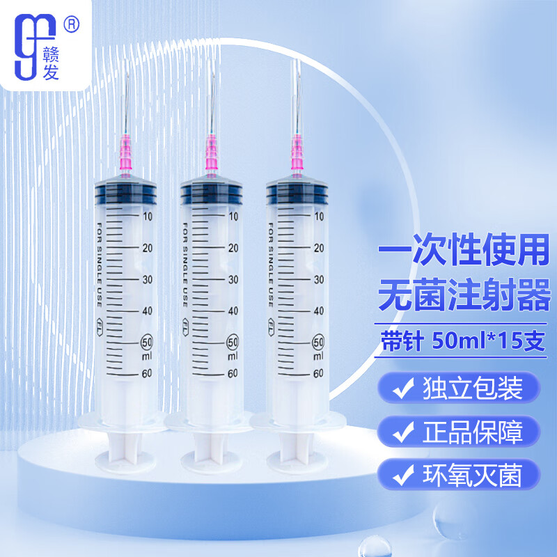 赣发家庭护理商品:一次性使用无菌注射器和医用针管价格走势分析
