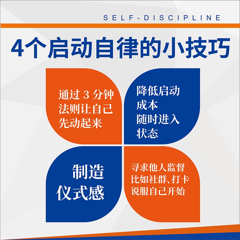 唤醒你的自律力详情图