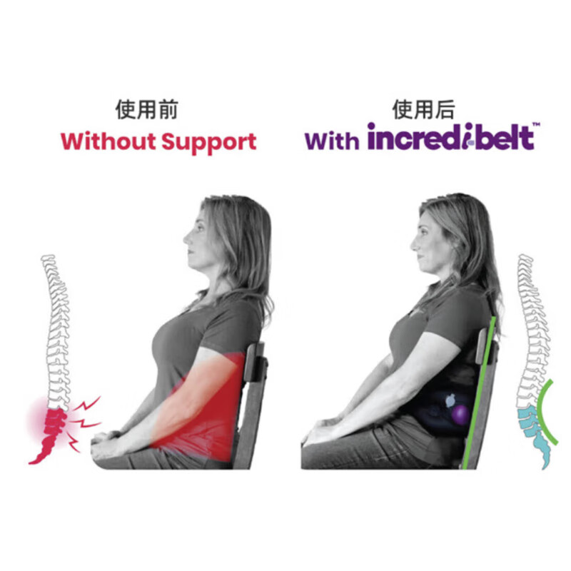 Cabeau(美国品牌)充气腰靠垫护腰便携汽车靠背上班久坐高铁飞机腰痛睡觉 黑色腰靠