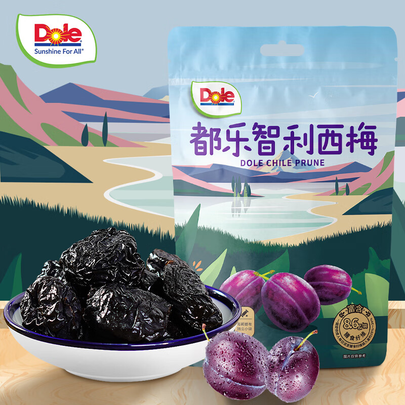 蜜饯果干历史价格查询|蜜饯果干价格走势图