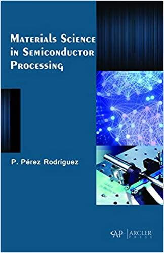 预订Materials Science in Semiconductor Processing
