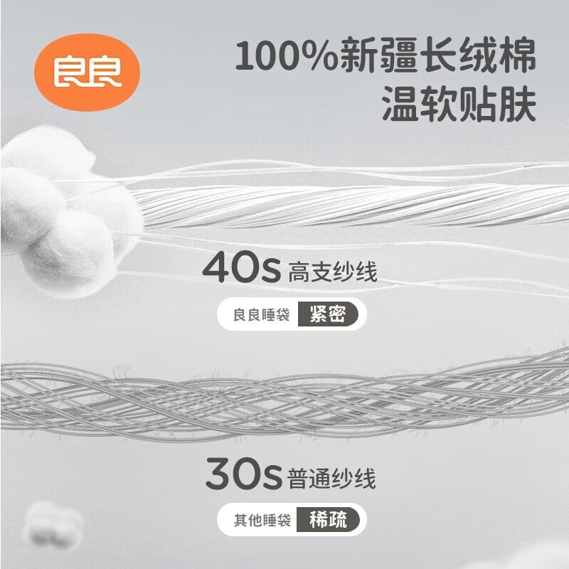 良良婴儿睡袋宝宝春秋薄夹棉分腿睡袋儿童新生儿四季通用款 薄夹棉-小鹿粉(适合20-25℃) XL(建议身高95-105cm)
