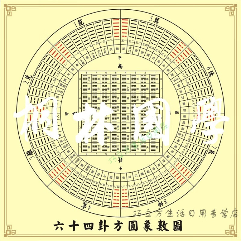 澳颜莱 装饰画现代装饰画易经 周易 六十四卦 方圆象数图  64卦 挂图
