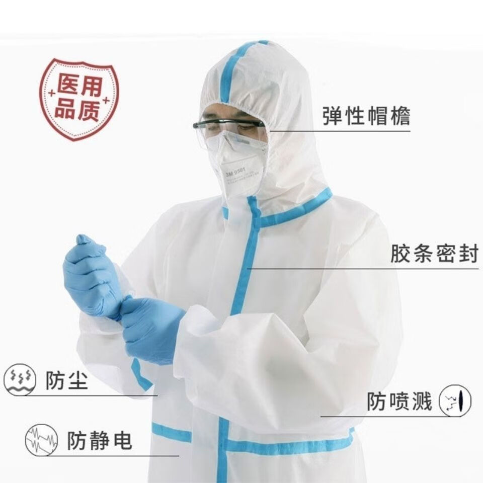 仙鹤医用防护用品历史价格查询