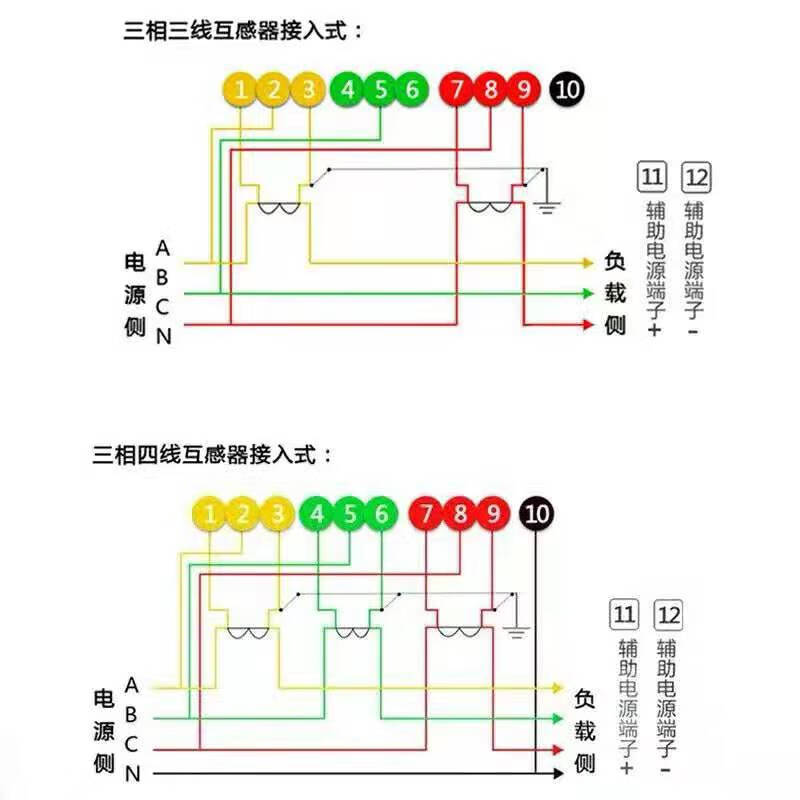 dtz719三相四线智能电表1级/0.
