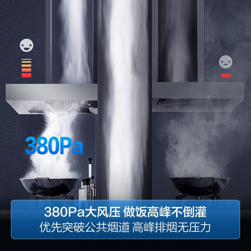 海尔（Haier）抽油烟机 欧式顶吸家用17立方风量纳米防油涂层 大火力烟机灶具套餐全封闭五防电机双重滤网油烟机 【烟灶套装】T6V烟机+4.2KW 天然气