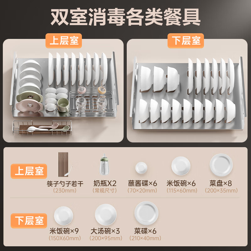 2024年最受欢迎的嵌入式消毒柜品牌推荐，认准这几款，买对不吃亏