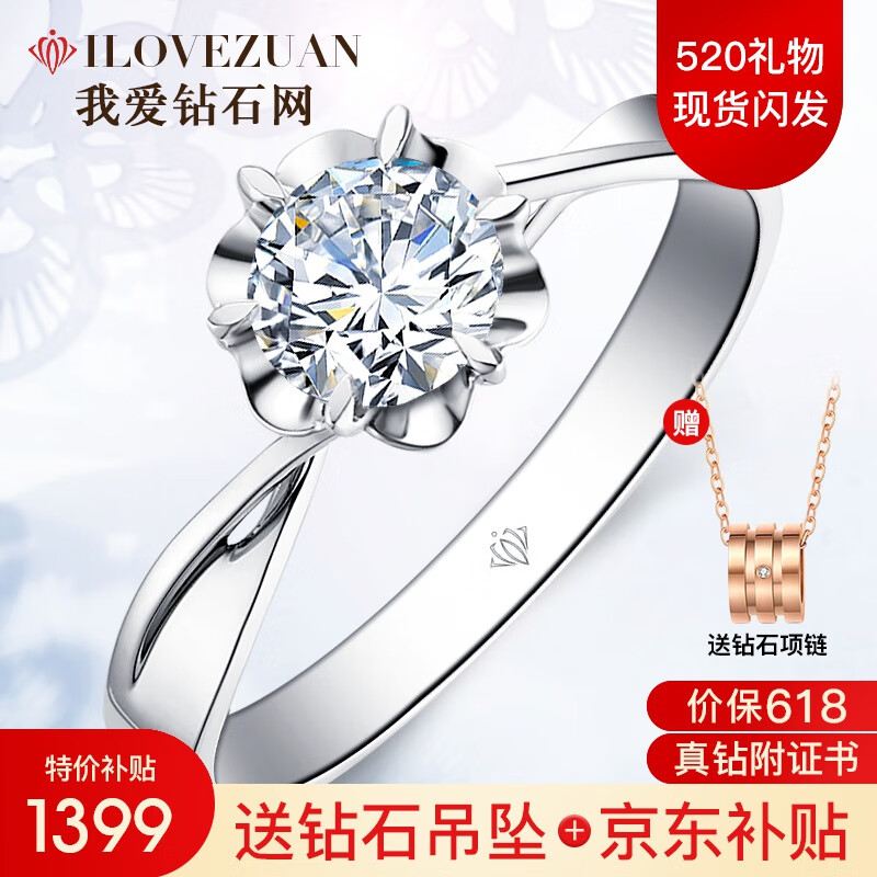 查钻戒价格历史|钻戒价格走势图