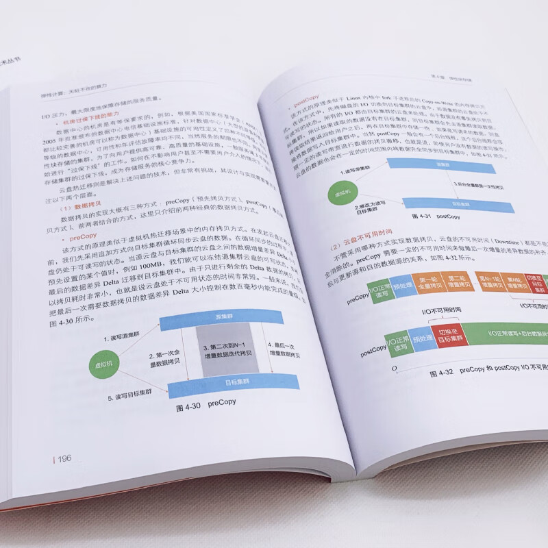 弹性计算：无处不在的算力（全彩）(博文视点出品)详情图