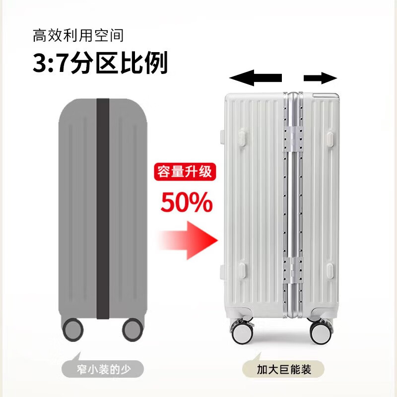 大嘴猴拉杆箱前开口行李箱女24吋出差万向轮旅行箱男拉链密码加宽大容量 淡粉 26英寸