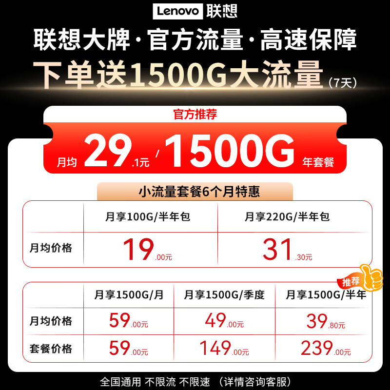 联想官方正品R1 随身无线WiFi6移动CPE免拉网线路由器 2025款全国通用插卡版穿墙王 支持5G/4G电脑设备 【性能版】+月享1500G/季度包