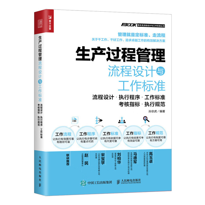 生产过程管理流程设计与工作标准 孙宗虎著
