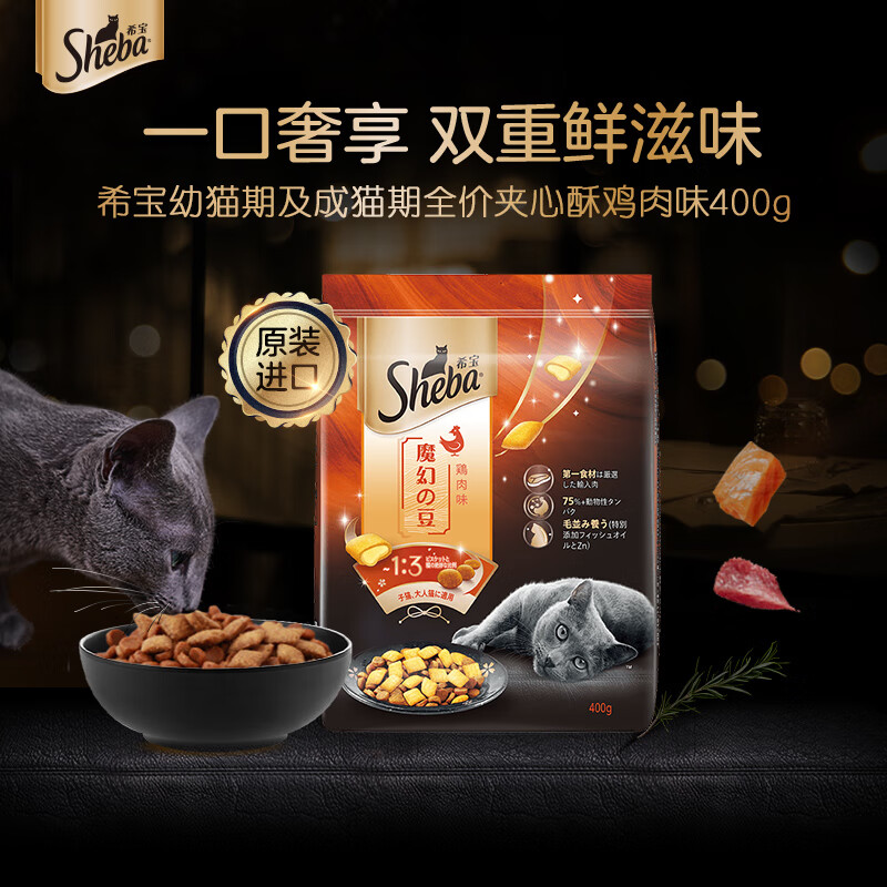 猫干粮如何查历史价格|猫干粮价格走势图