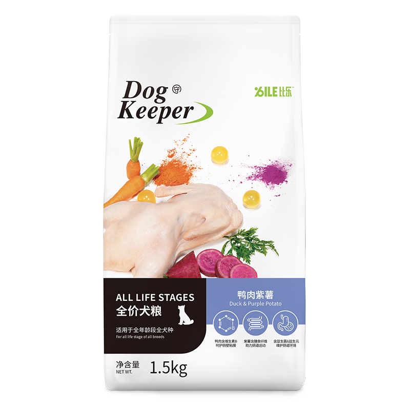 分析狗干粮价格走势|狗干粮价格比较