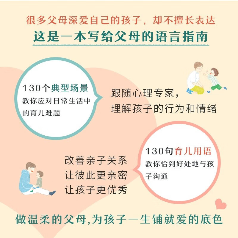 最温柔的教养+自驱型成长+正面管教+父母的语言详情图