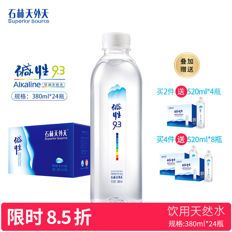 怎样查饮用水历史价|饮用水价格走势图